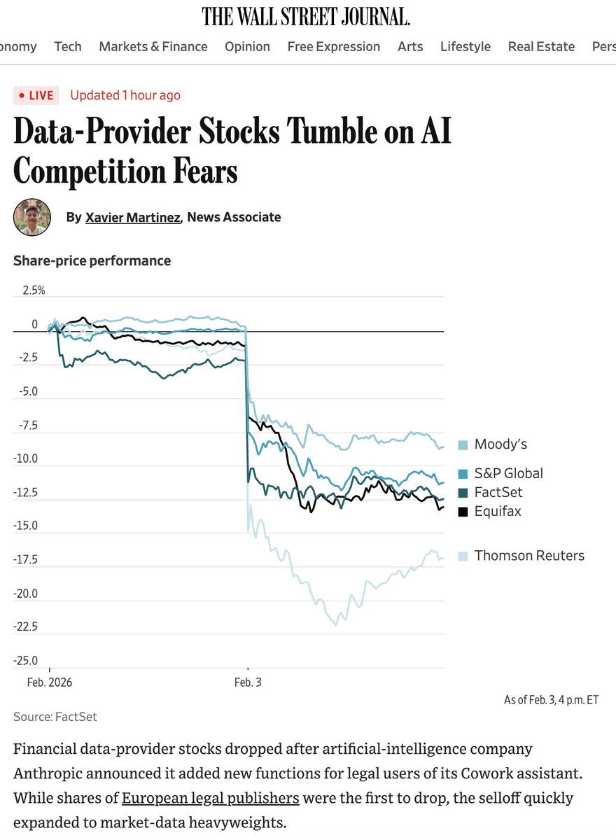 Andy Berman tweet media