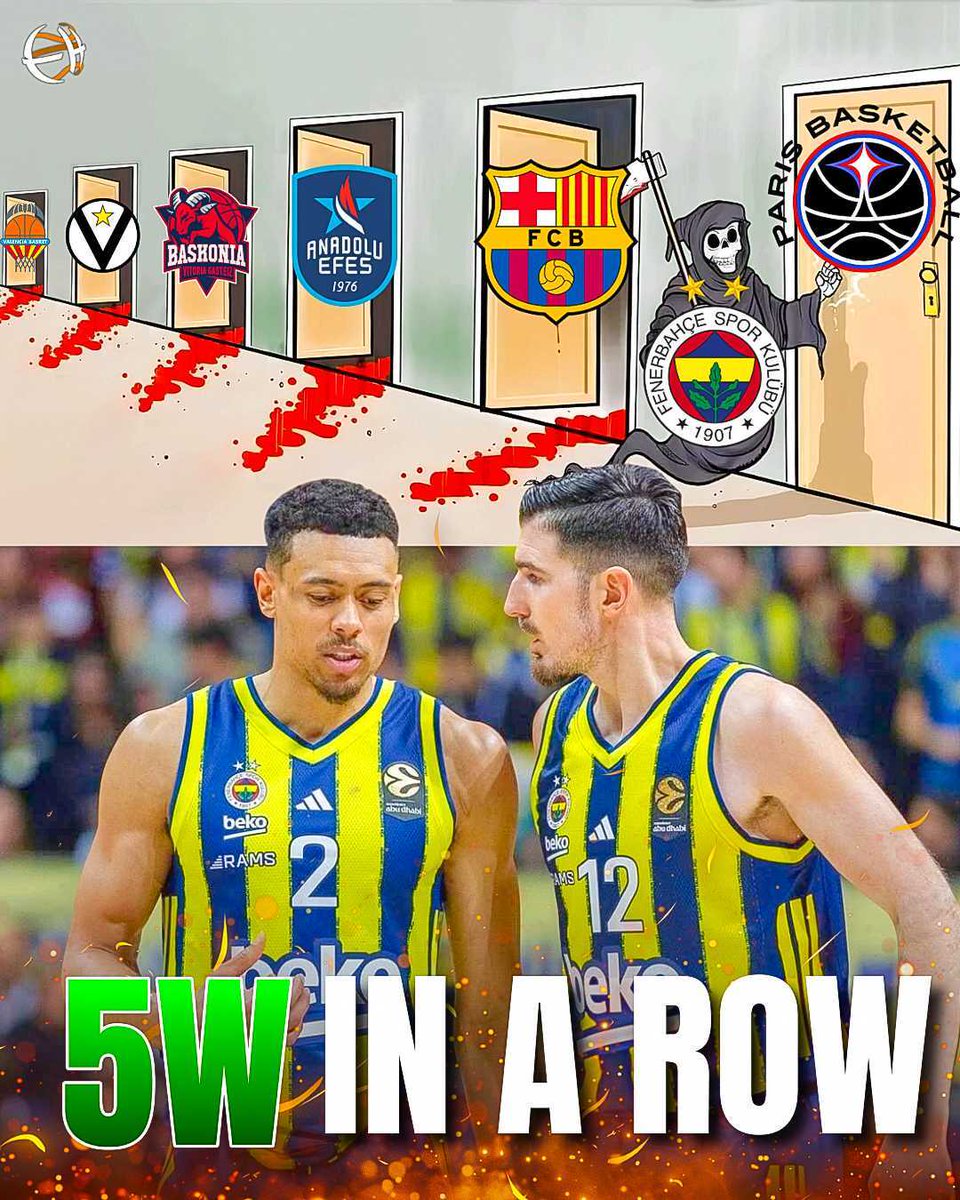 🔵🟡 Fenerbahce keep BULLYING every team they face, for real

The reigning champions have been MERCILESS

Can anyone stop them?