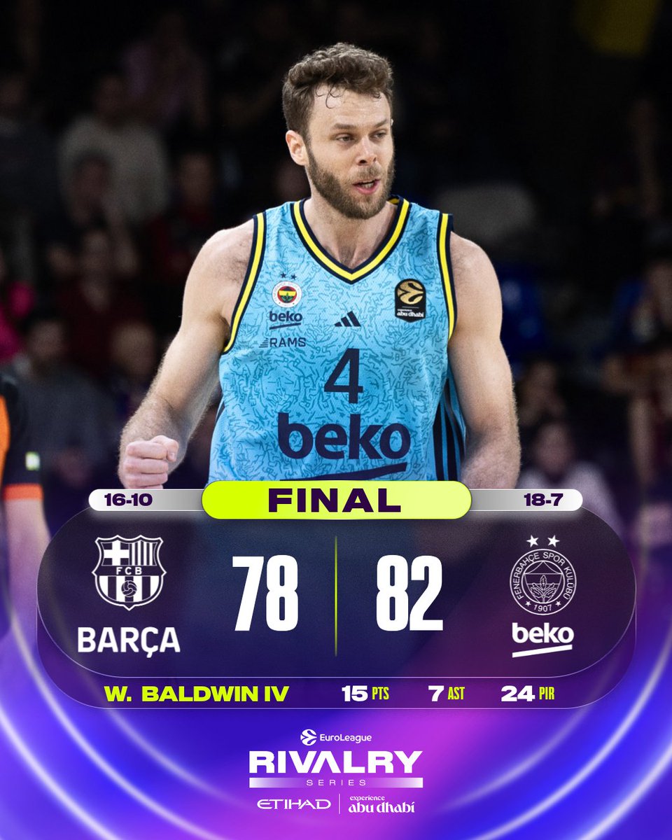 Drama filled finish in Barcelona, <a href="/FBBasketbol/">Fenerbahçe Beko</a> secures a big road W! ✅

#RivalrySeries