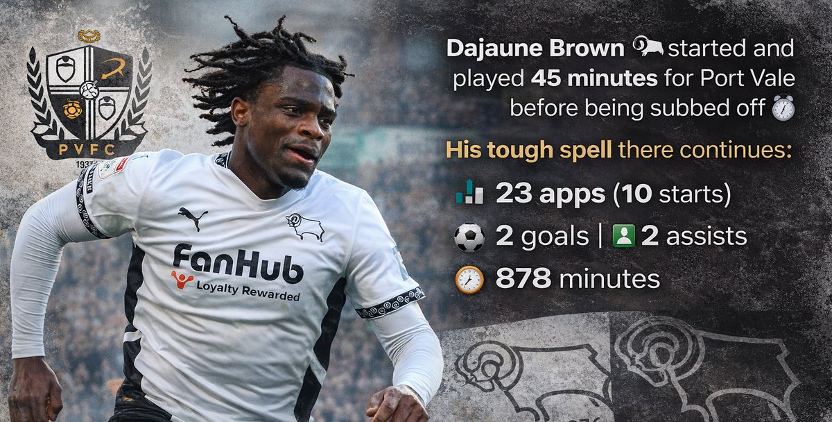 The Derby Digest tweet media