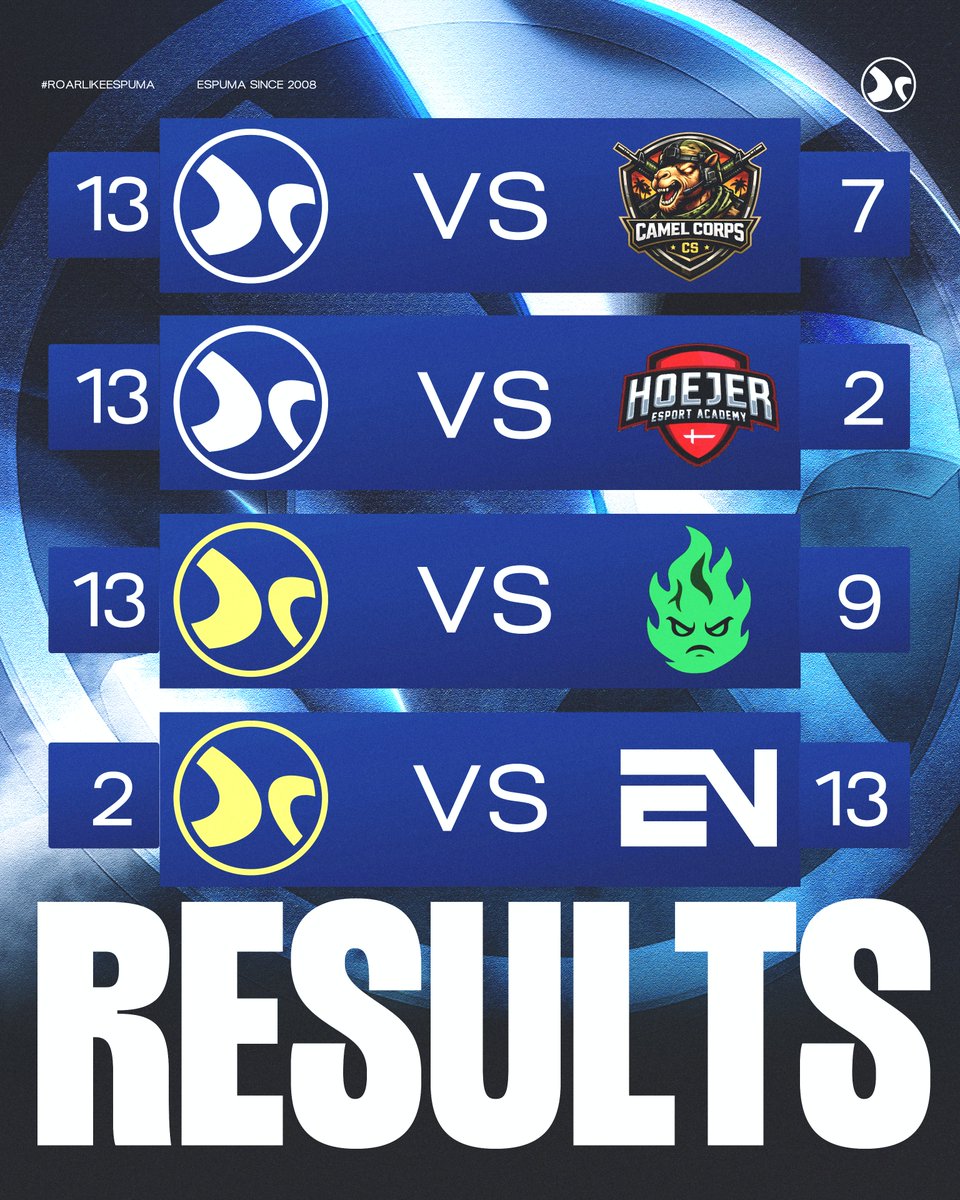 Clan eSpuma tweet media