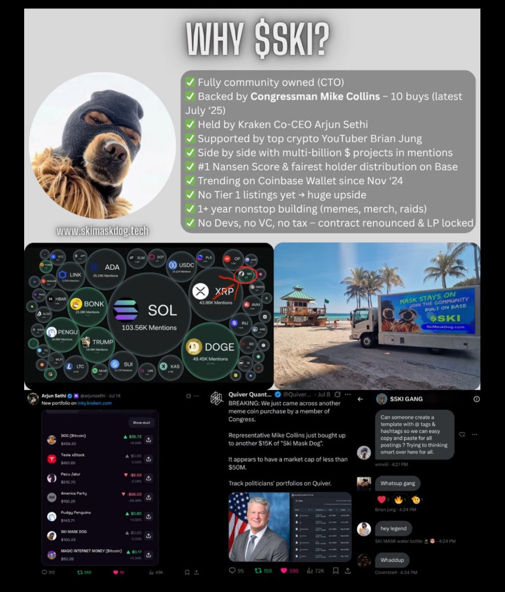antalyafor's tweet photo. The world's largest community, stand up and take risks to achieve financial freedom. Create a story you'll proudly tell your grandchildren. In a few weeks, the whole world will be talking about $SKI. What matters is the support you have now. @Ski_CTO @UnlockedCrypto_ https://t.co/ckPmLznoSY