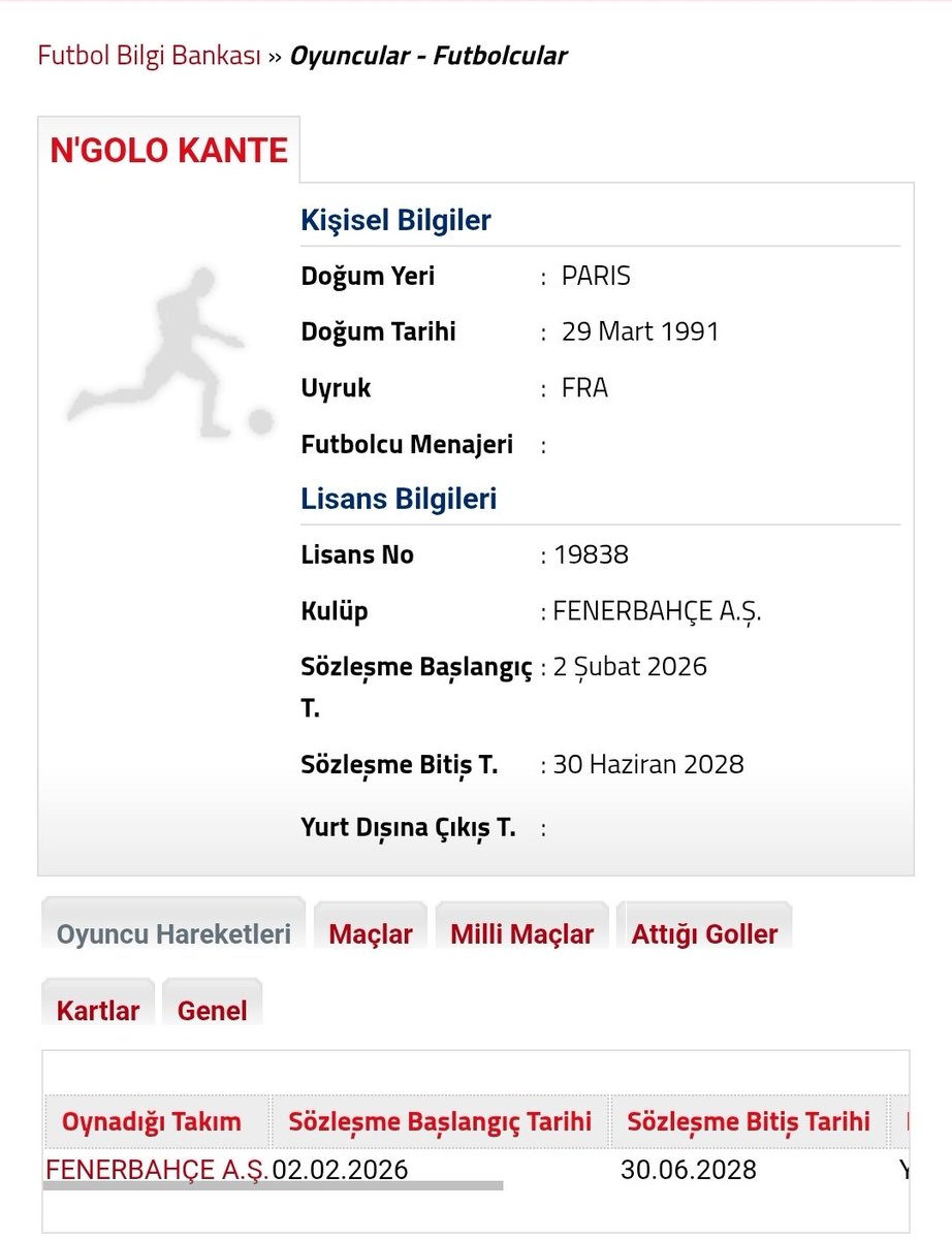 #SONDAKİKA | Fenerbahçe, N'Golo Kante transferini TFF'ye bildirdi.