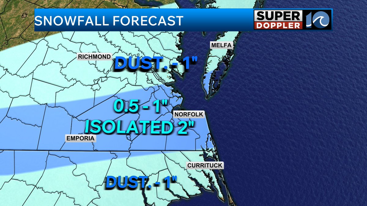 Brian Michigan tweet media