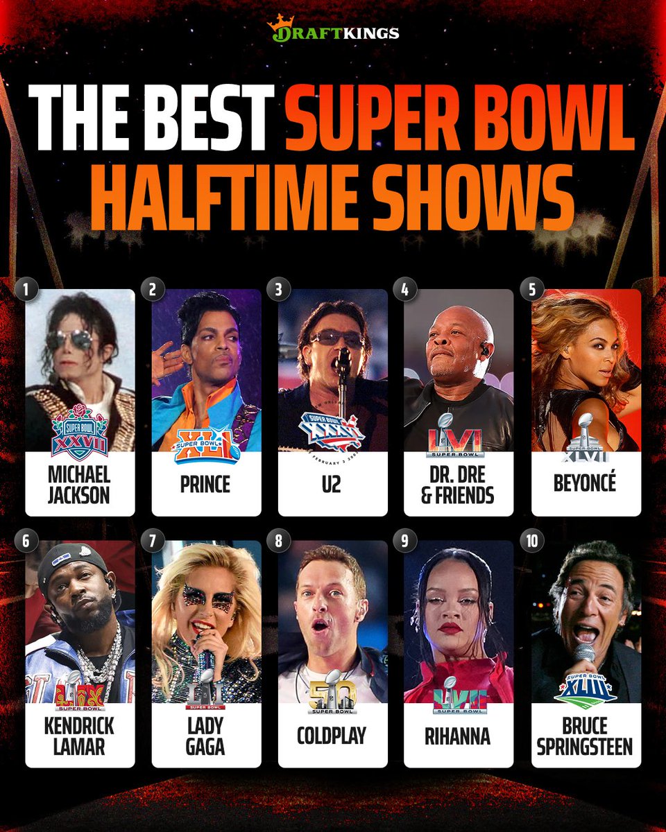 DraftKings tweet media