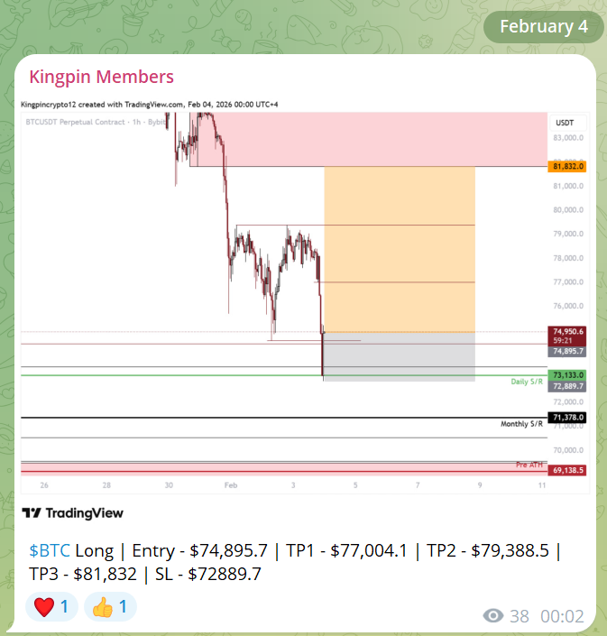 Kingpin Crypto tweet media