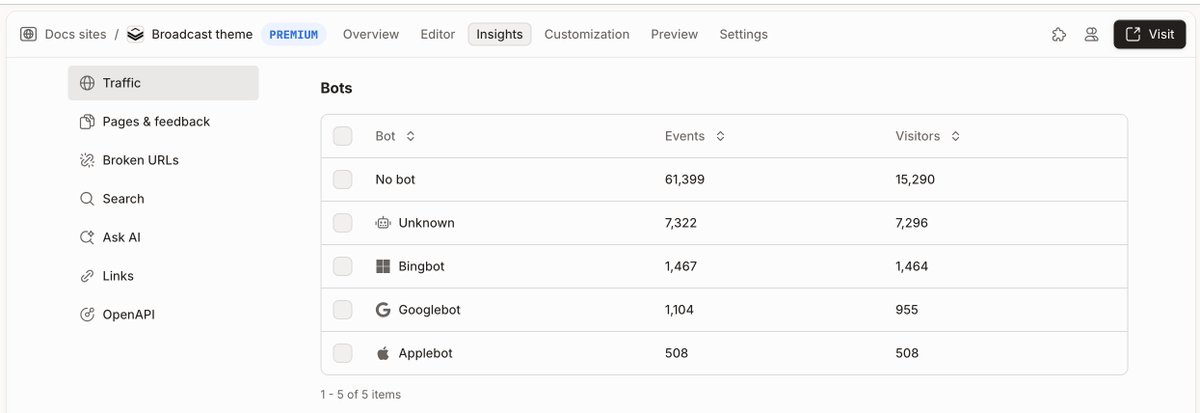 Jonathan Osborn tweet media