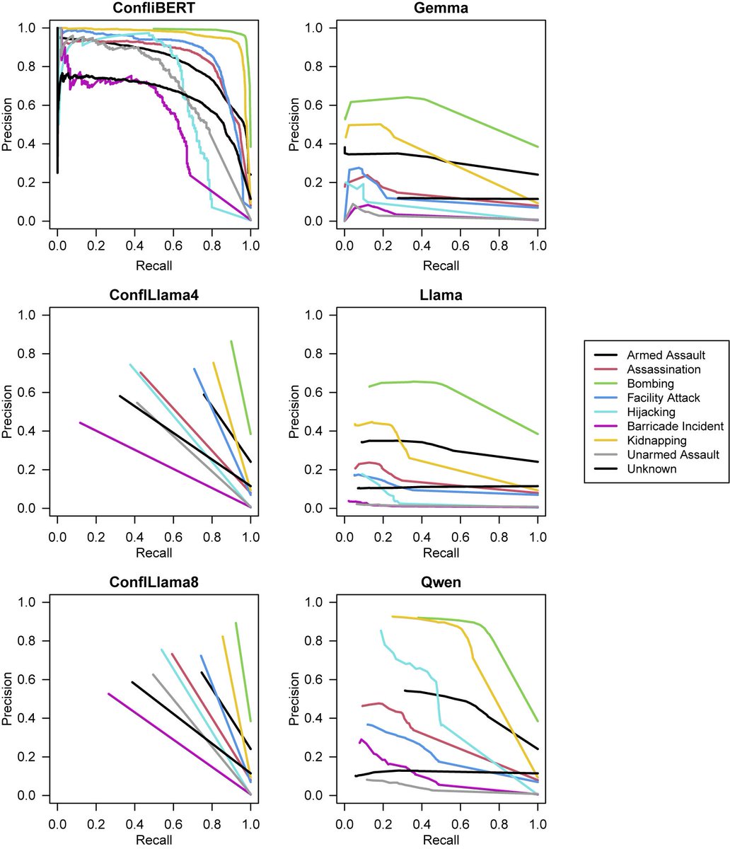 Political Analysis tweet media