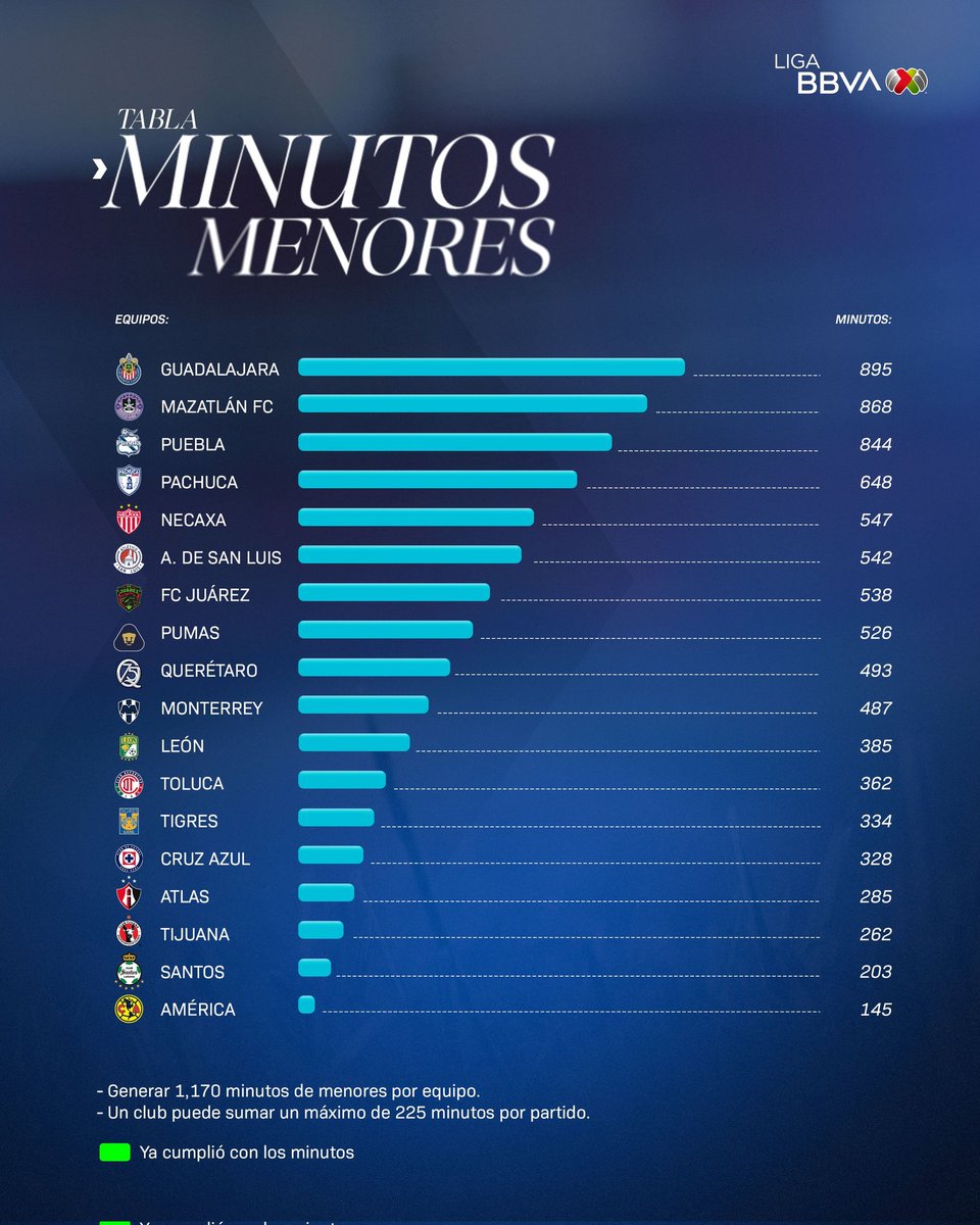 Bullying Futbolero tweet media