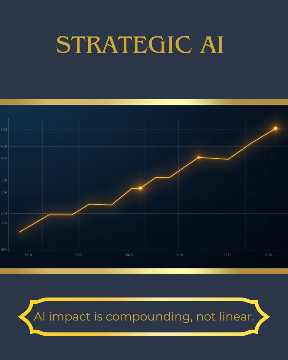 MarketBridgeAdv's tweet photo. In 2026, investors fund AI ROI, not AI hype.
If it doesn’t improve valuation, it doesn’t matter.

Is your AI strategy improving valuation?
https://t.co/MhNPU65Y8Z

#AIValuation #AIStrategy #MarketBridgeAdvisors #NoBuzzwords https://t.co/AL4WXLtnQ9