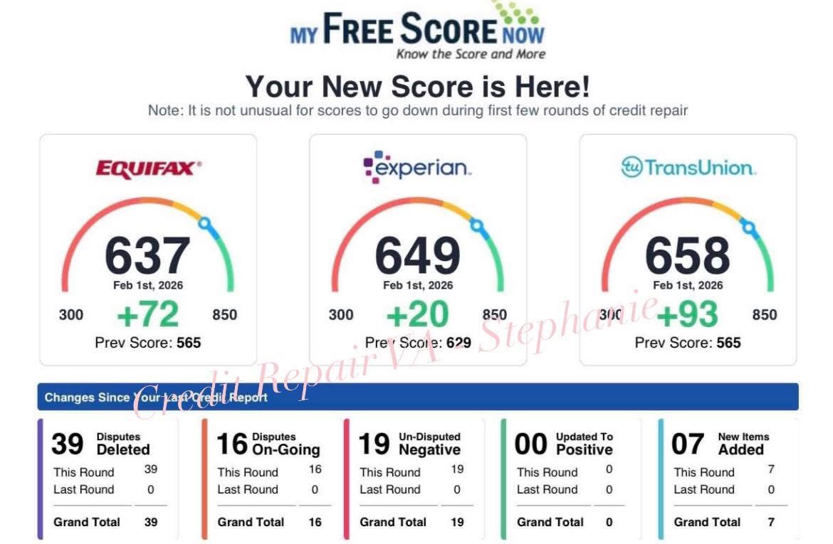 CreditRepairVA tweet picture