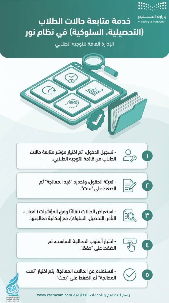 stu_guide's tweet photo. 📌خدمة متابعة حالات الطلاب
(التحصيلية، السلوكية) في نظام نور :
.
#التوجيه_الطلابي #نظام_نور
. https://t.co/HW1FGHo2Ul