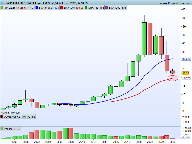 Sylvie Hervier tweet media