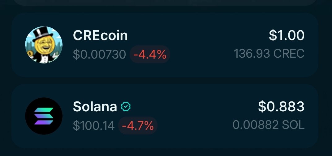 Just bought 1$ worth of $Crecoin
🚀🚀🚀
p.s DO NOT FADE <a href="/CREcoinSOL/">CREcoin</a>