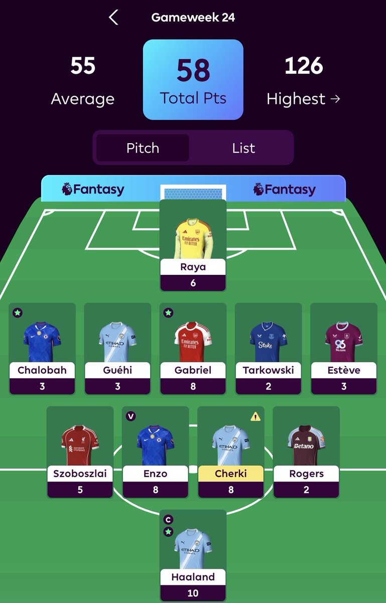 Dino Dogan tweet media