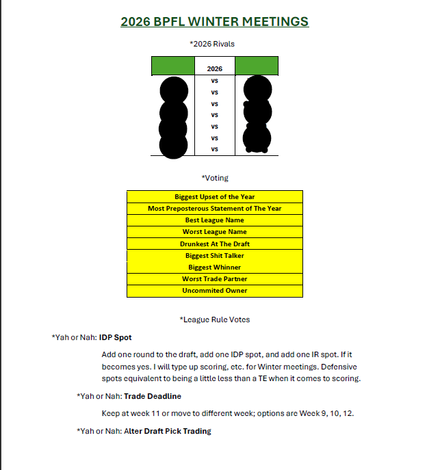 BPFL Fantasy Football League tweet media
