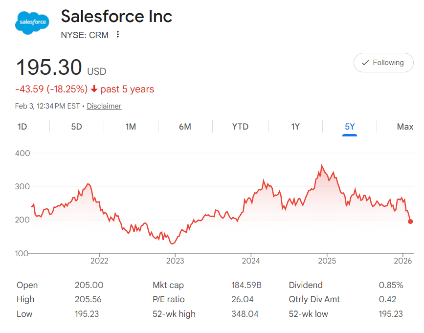 VanquishTrader tweet media