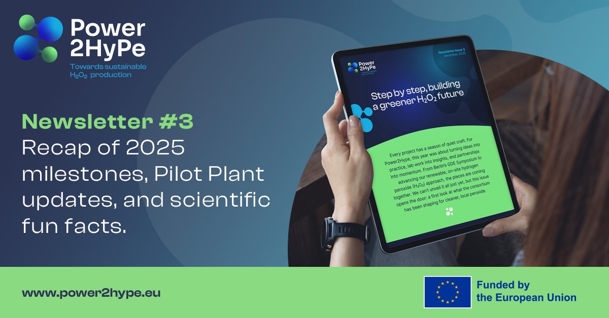 Power2Hype Project tweet media