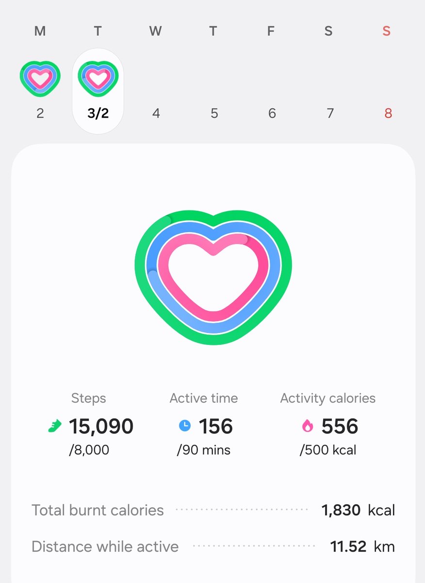 amerix's tweet photo. TUESDAY STEPS:

•  🚧  11.52 Km walk.

• 🚶 15,090 steps.

• 🔥 1,830 Calories burnt.

#BetterTogether https://t.co/CUO58ohxxk