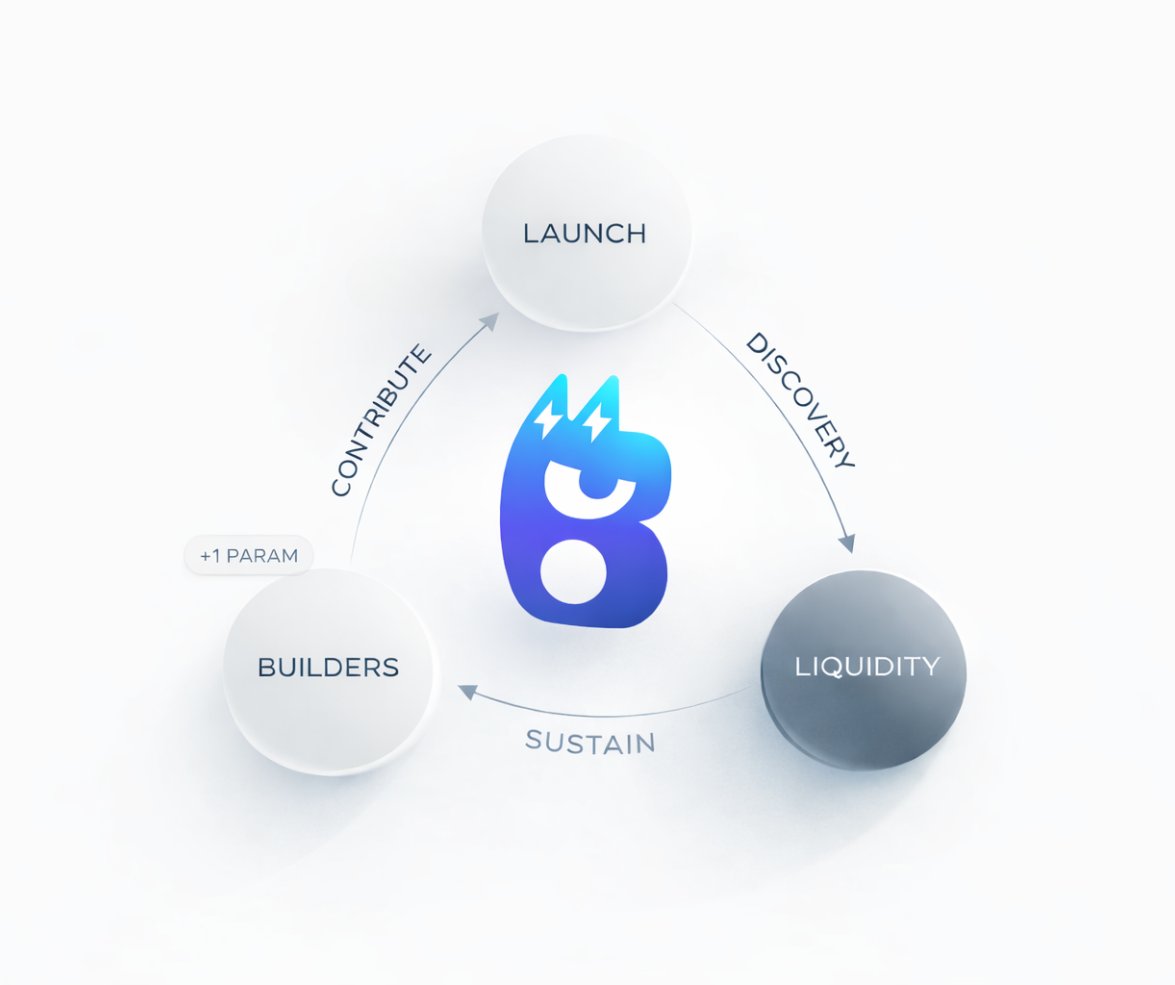 TYCHE 太极 tweet media