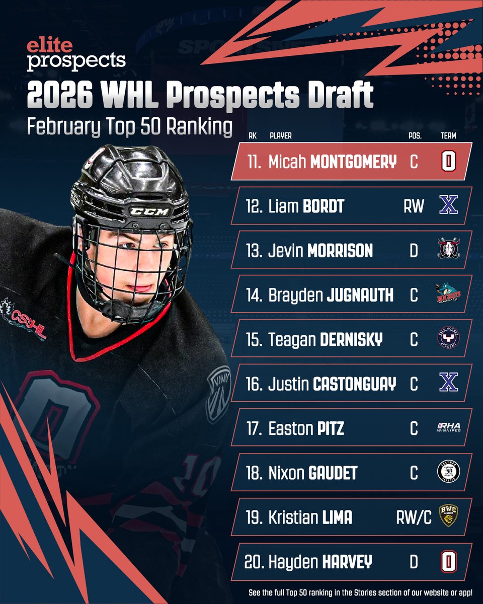 Elite Prospects tweet media