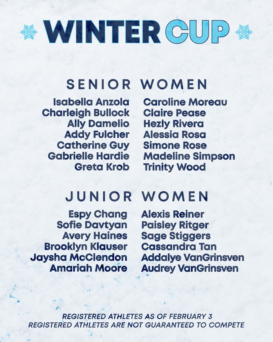 USAGym's tweet photo. ❄️ See you in Louisville! ❄️

Check out the athletes registered to compete at Winter Cup &amp; then secure your ticket! ➡️ https://t.co/cMbl7T88zL

Updated registered athlete lists will be released weekly! https://t.co/1WRO1wxaPj