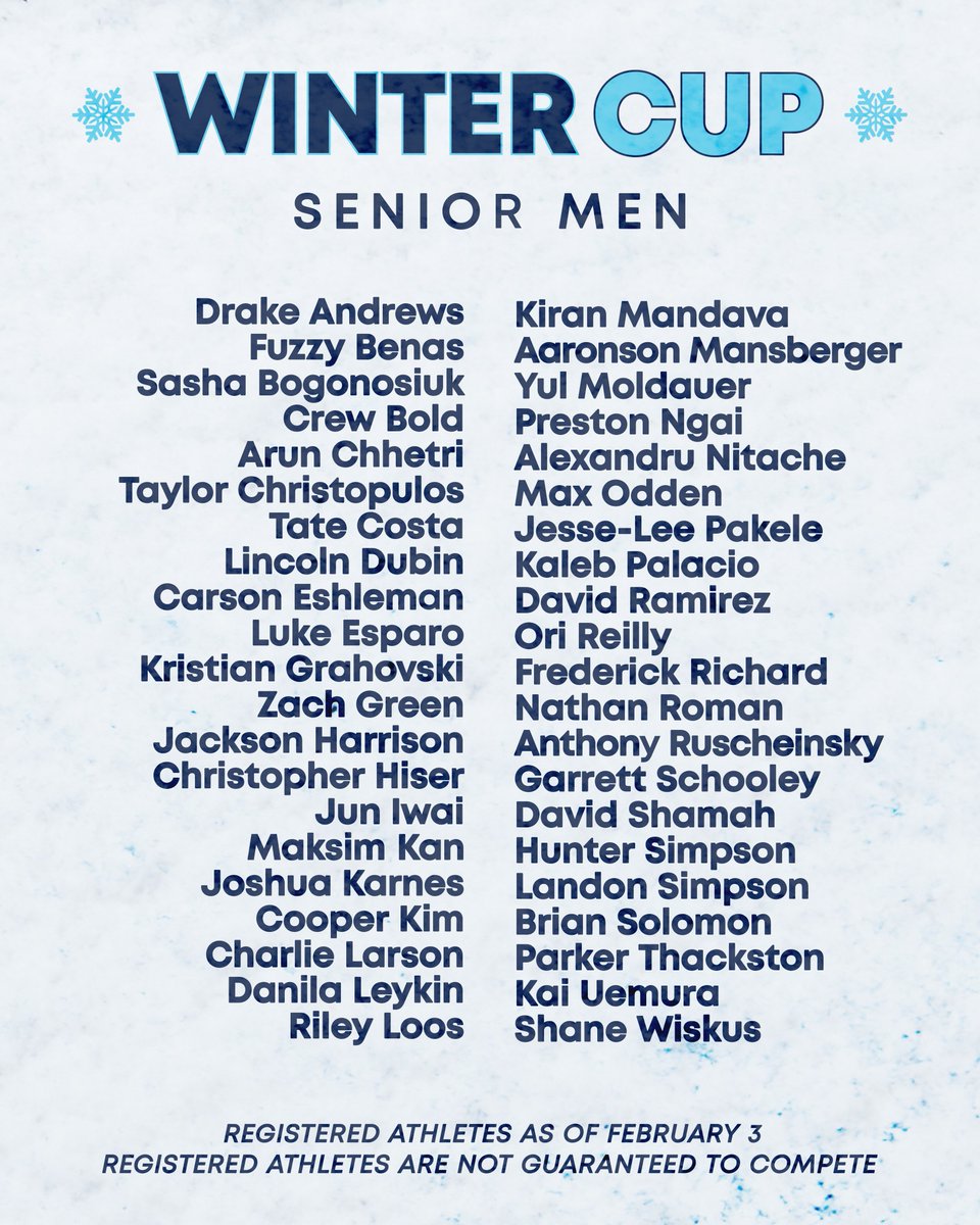 USAGym's tweet photo. ❄️ See you in Louisville! ❄️

Check out the athletes registered to compete at Winter Cup &amp; then secure your ticket! ➡️ https://t.co/cMbl7T88zL

Updated registered athlete lists will be released weekly! https://t.co/1WRO1wxaPj