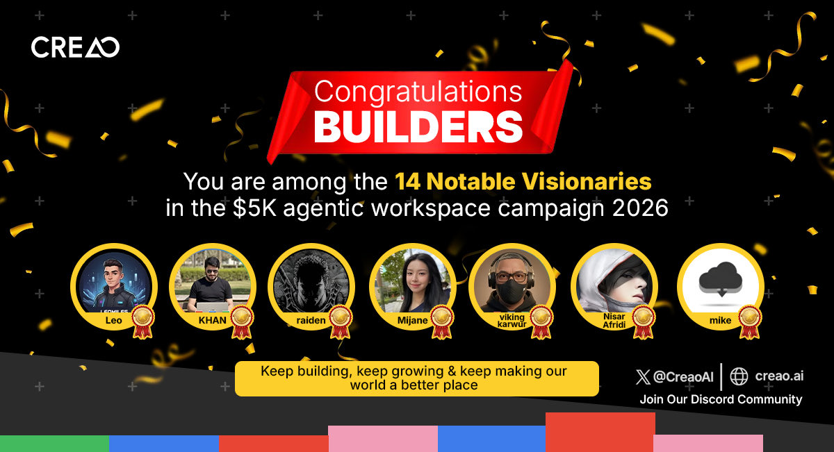 ✨ Notable Visionaries (Part 1)

These projects didn’t just ship features. They showed strong ideas, thoughtful framing, and early glimpses of what Agentic Workspaces can become.