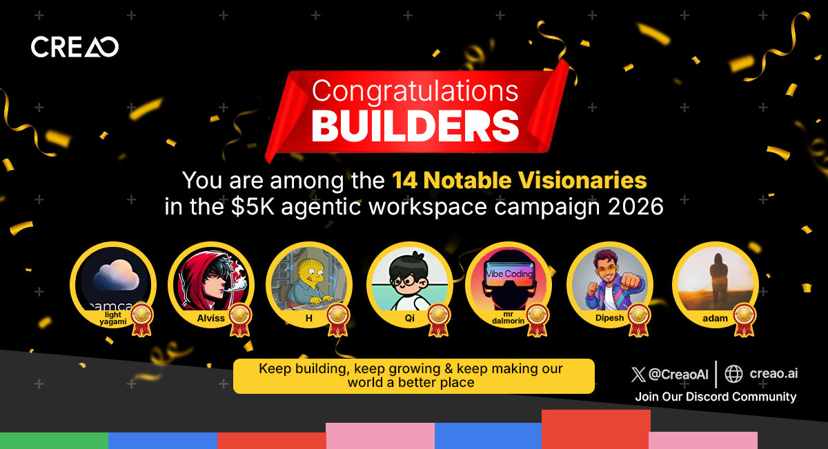 ✨ Notable Visionaries (Part 2)

The rest of our 14 Notable Visionaries.
What stood out across submissions wasn’t complexity. It was clarity.

Clear intent. Clear use of agents. Clear workspace logic.