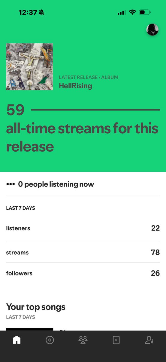 nvrrpoor's tweet image. Day 13 posting my Spotify Homepage Until I’m signed to a Major Label THANK YOU FOR 25 STREAMS YESTERDAY THAT WAS OUR BIGGEST STREAMING DAY SO FAR ILY