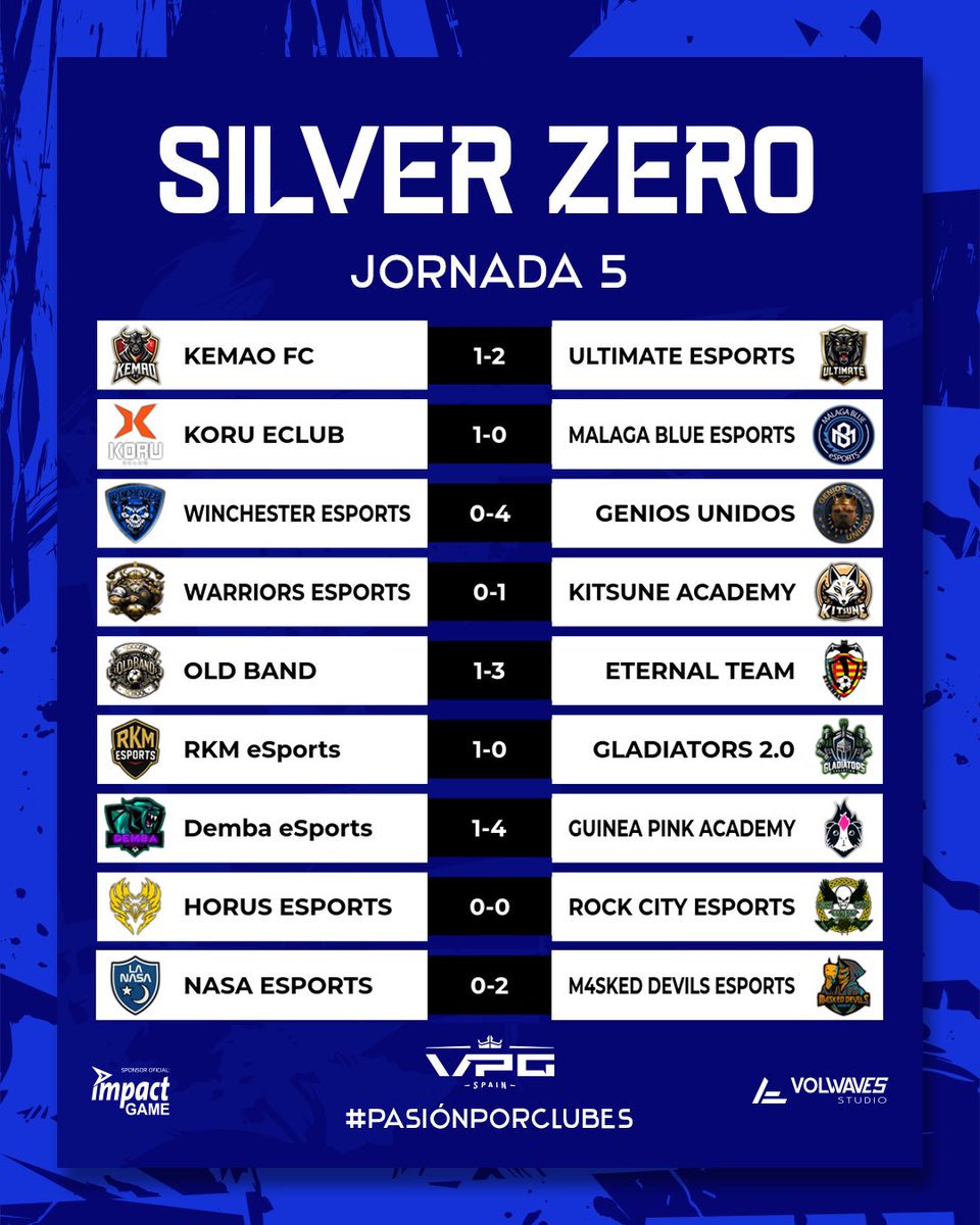 Virtual Pro Gaming España tweet media