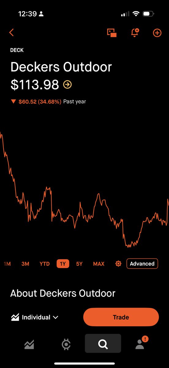 Marcus Manders tweet media