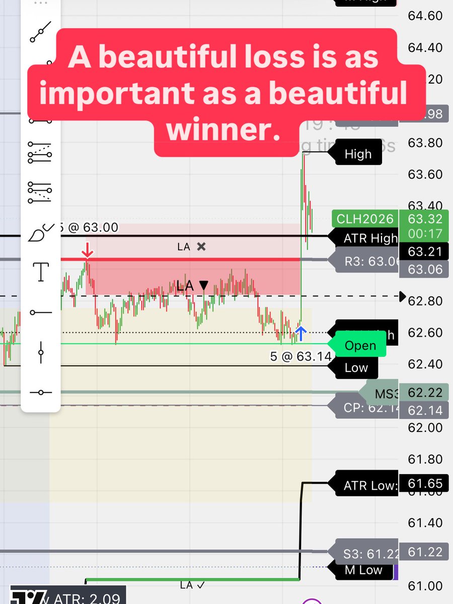 Thor Young 🇺🇸 tweet media