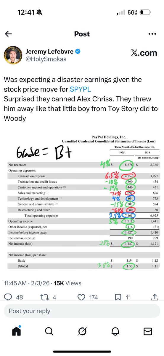 Andrew Gould tweet media