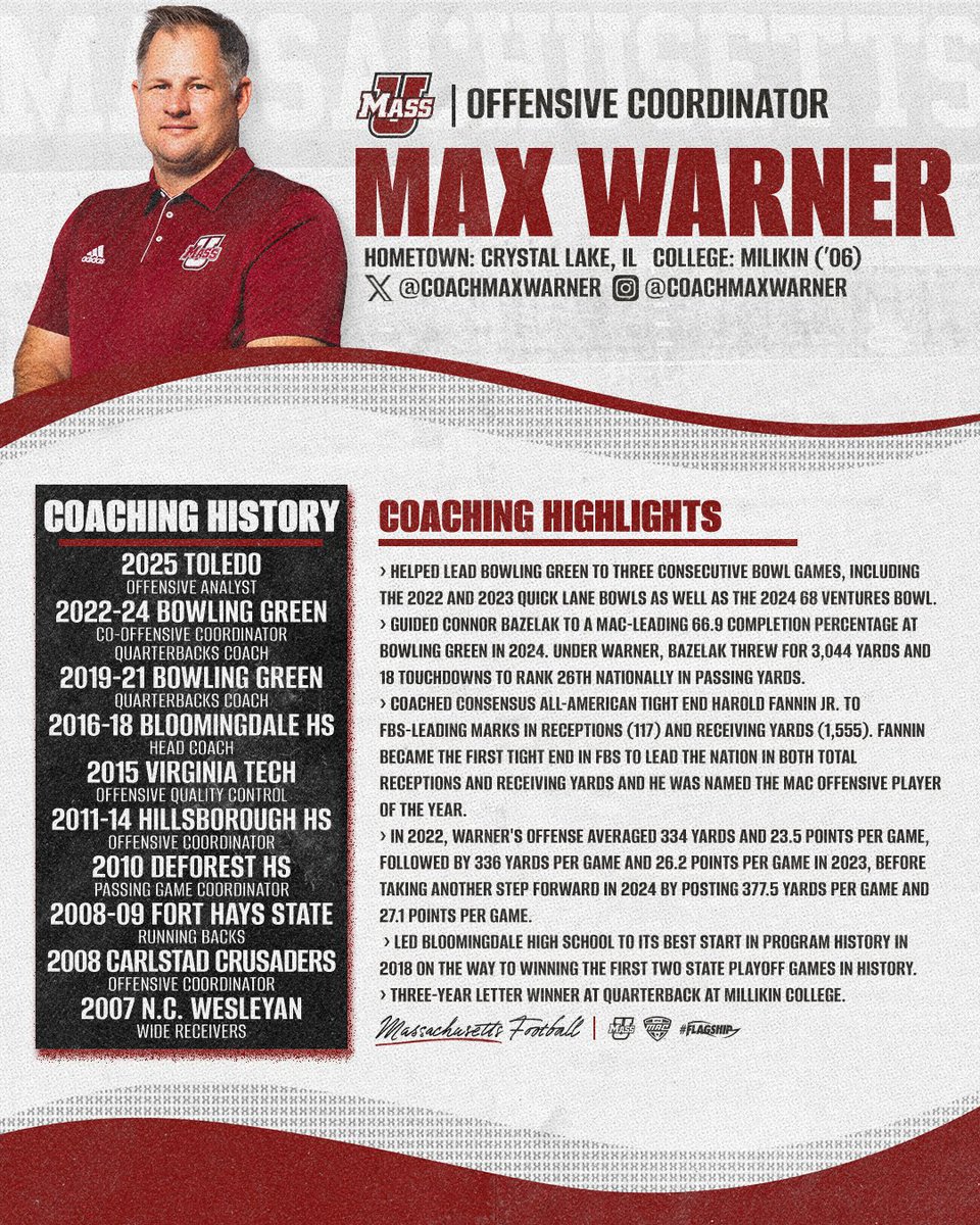 UMass Football tweet media