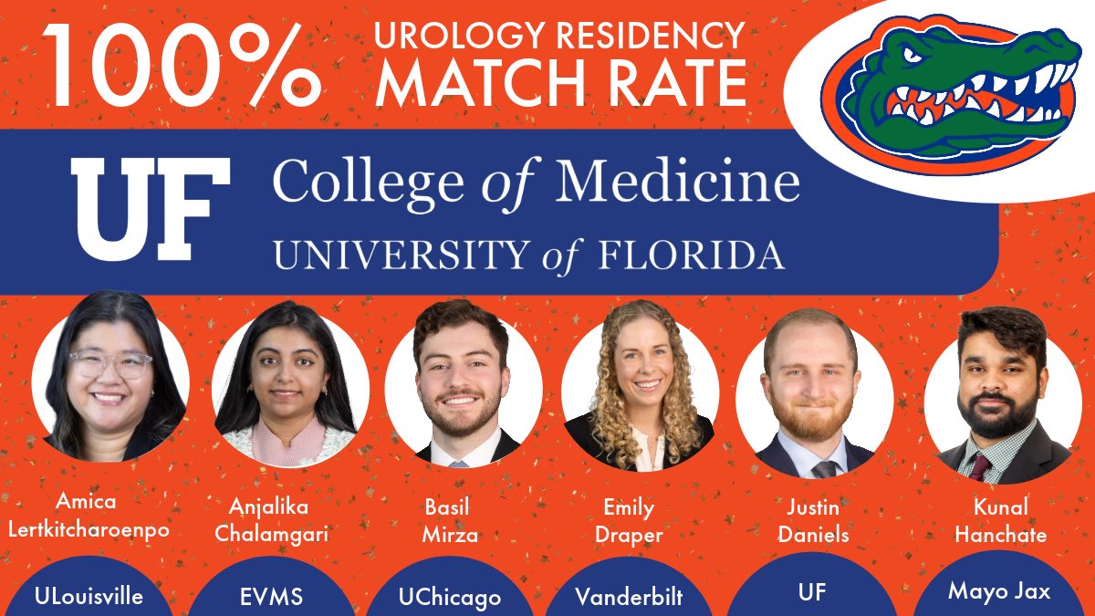 UF Urology tweet media