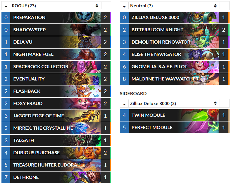 HSTopDecks's tweet photo. (Standard) OUGchu's Early #1 Legend Imbue Rogue. (Source: @glormagic) https://t.co/OevKDqpuVd #Hearthstone #HS_ROG https://t.co/0Fh25uLq4c