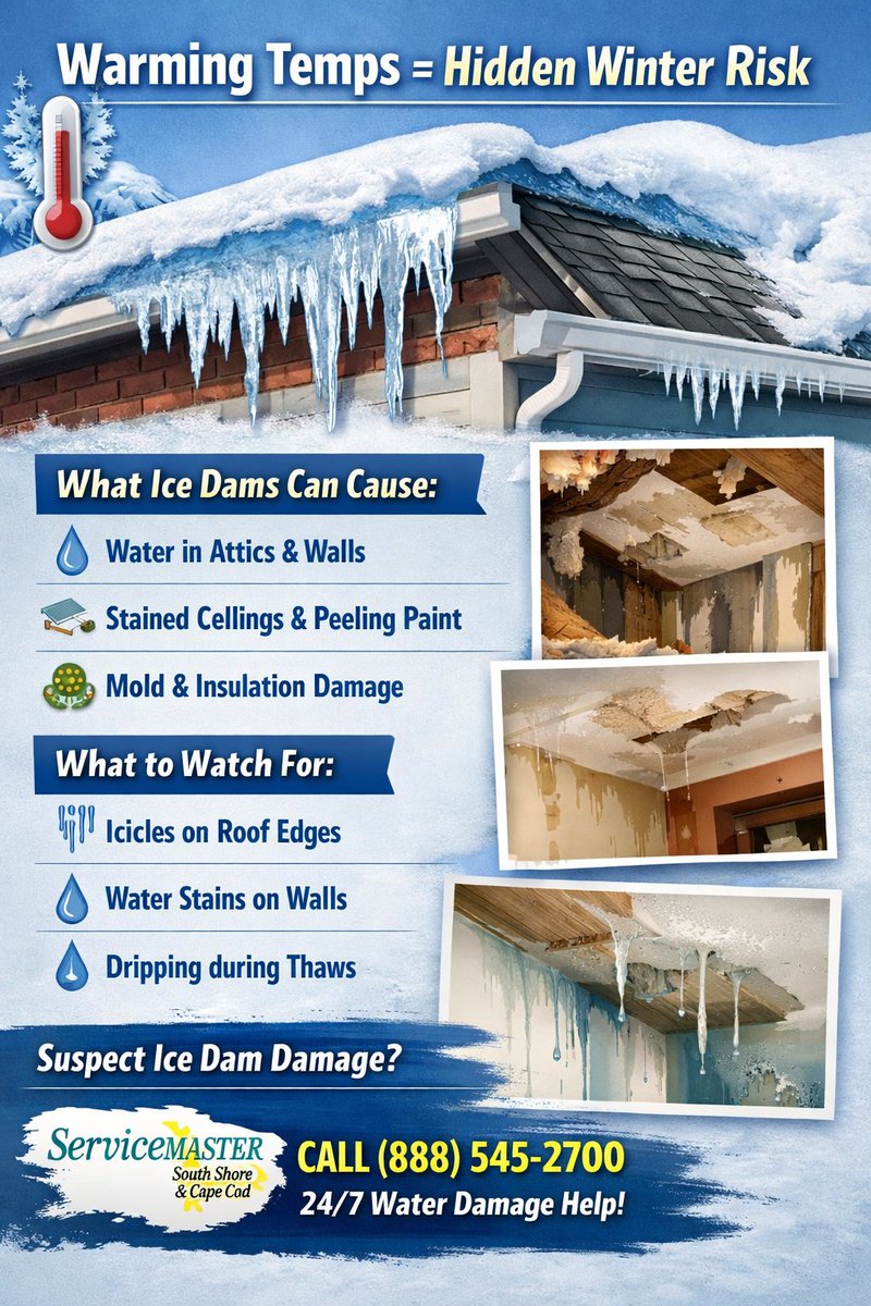 SMSoShore's tweet photo. As temperatures slowly rise, snow and ice on your roof begin to melt. When that meltwater refreezes at the roof edge, ice dams can form—blocking proper drainage and forcing water back under shingles and into your home.

If you suspect ice-dam damage or active leaks,... https://t.co/CFHKhQIlwl