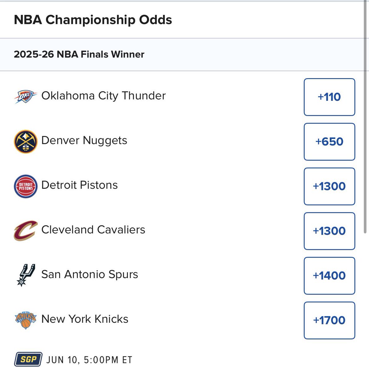 cavs nba finals odds