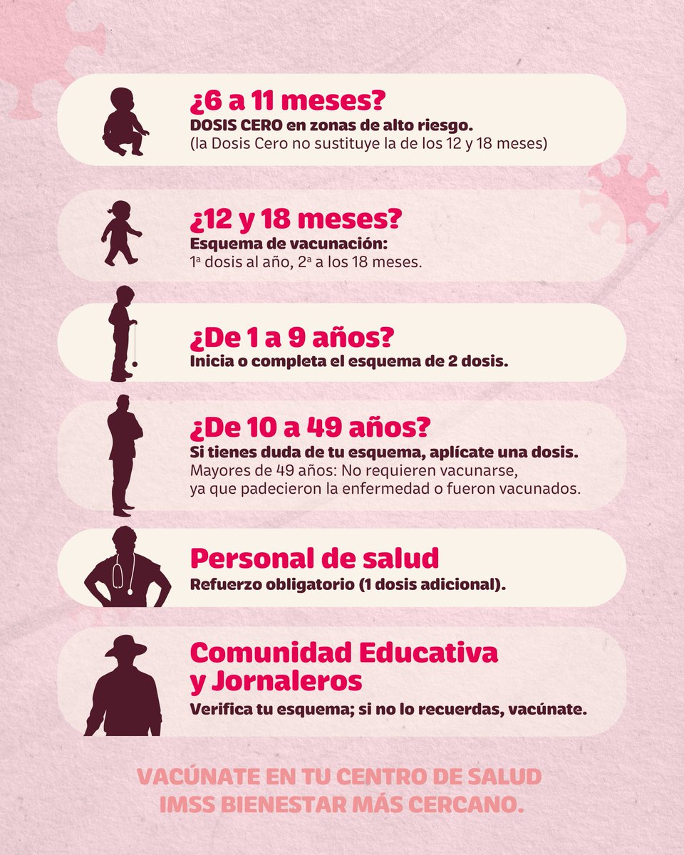 💉¿No estás seguro de tu esquema de vacunación? No te quedes con la duda.

El #sarampión es una enfermedad muy contagiosa, pero se puede prevenir con la vacuna.

📍Acude hoy mismo a tu Unidad de Salud #IMSSBienestar más cercana.
imssbienestar.gob.mx/02_ubica_clini…

La vacunación es gratuita,
