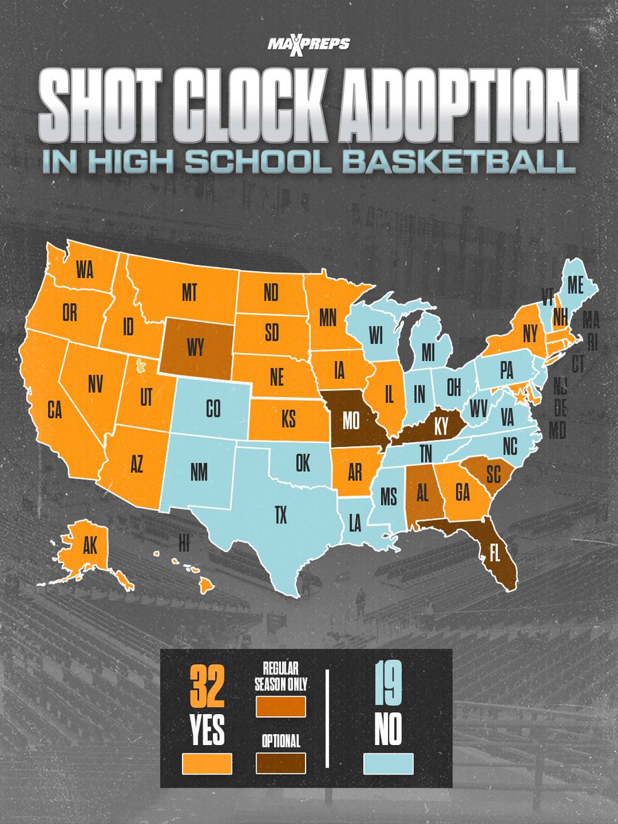A nationwide look at shot clock adoption in high school basketball🏀