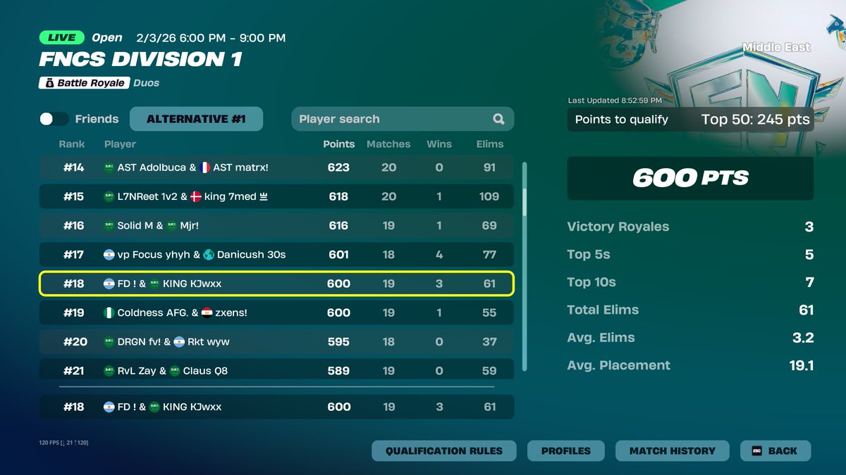 18th qual to finals w / <a href="/fdy1st/">fdy1st-</a> 
F/A