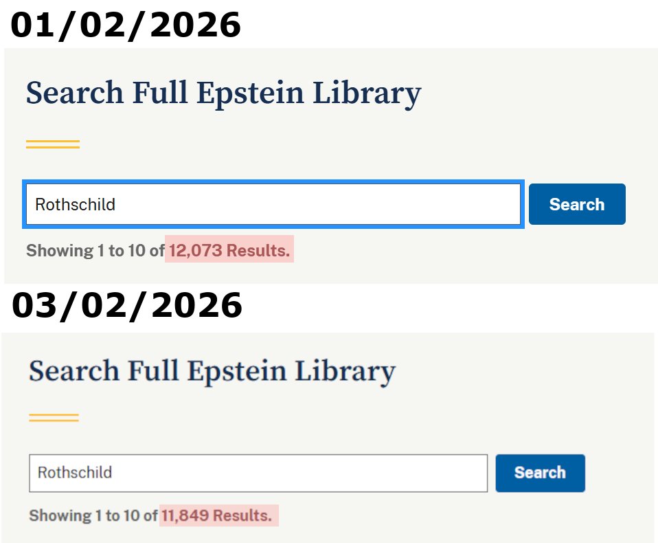 LeBunkerBtc's tweet image. 🚨Le département de la Justice américain censure en temps réel les emails qui mentionnent le mot "Rothschild".

Il y en avait 12 073 dimanche et aujourd’hui il n'en reste que 11 849.