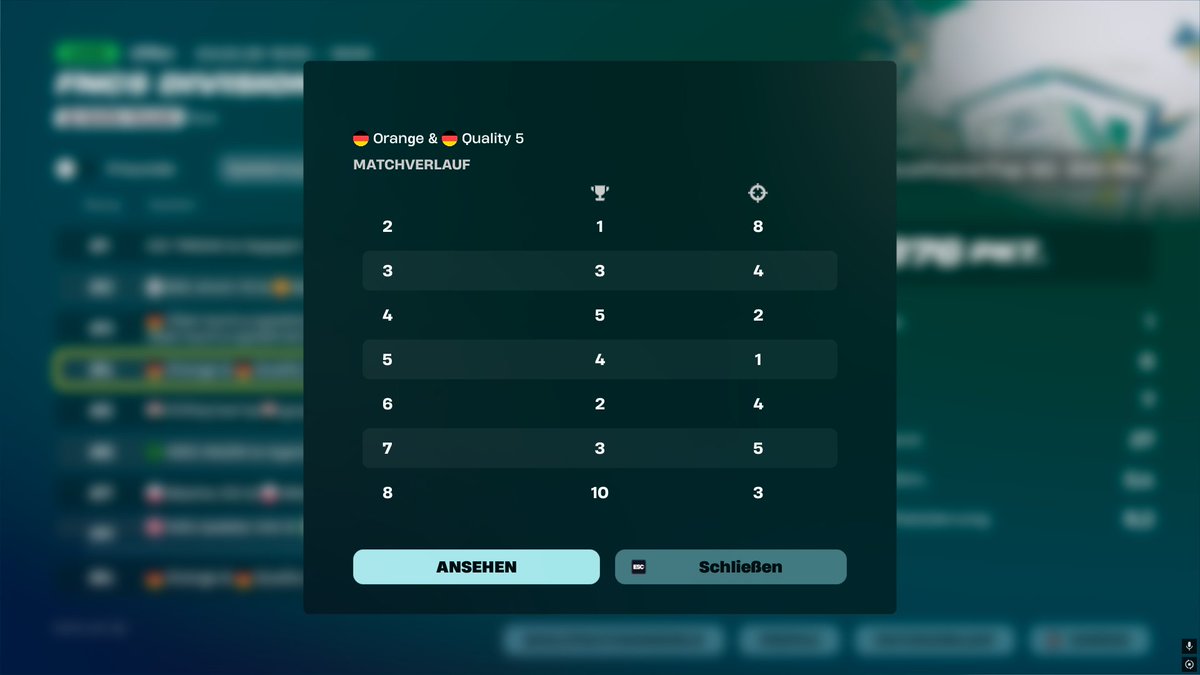 Quality 5 tweet media