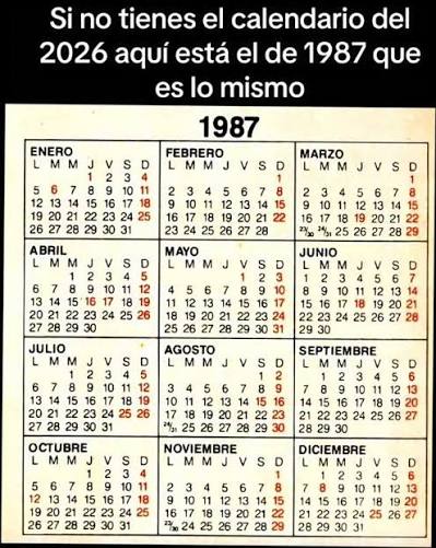 Cambiando de tema....
