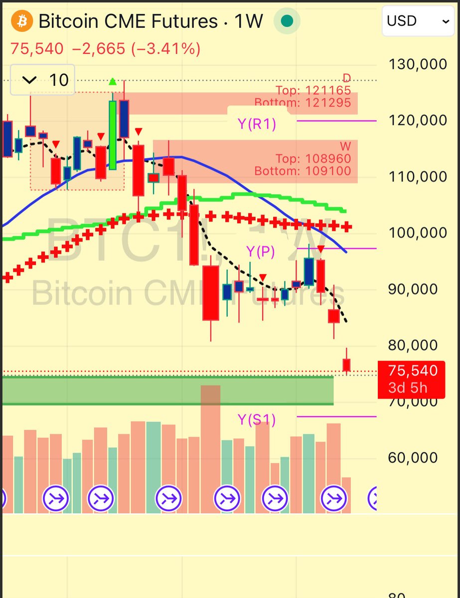 trendisfriend tweet media