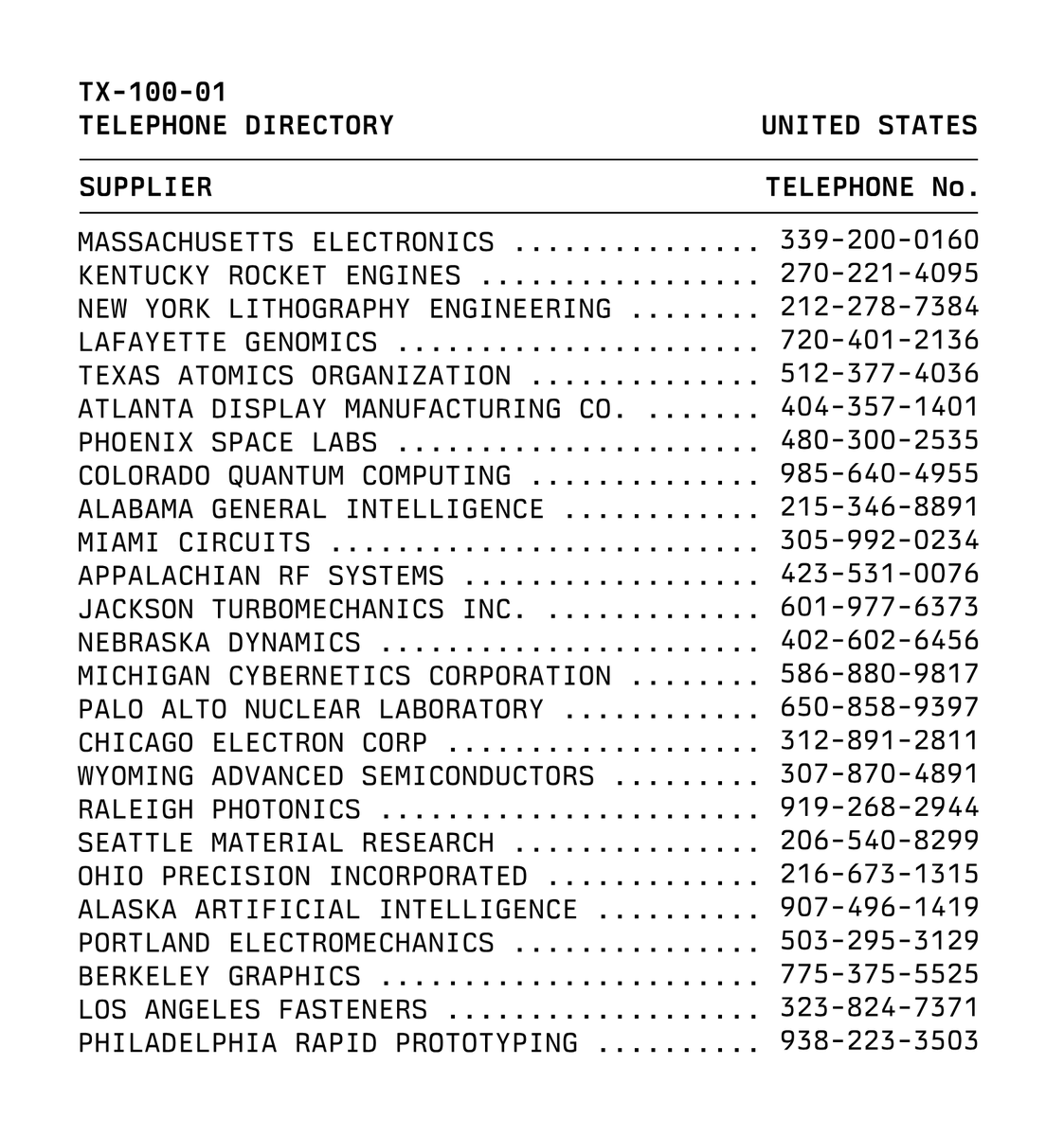 usgraphics's tweet photo. @spectraimsim Also <place> <expertise/industry>, we made a list.

Portland Electromechanics and Atlanta Display Manufacturing Co. goes h4rd. https://t.co/2vyCvdwa24