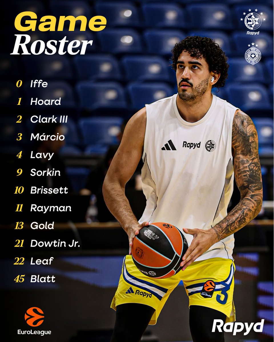 Maccabi Tel Aviv BC tweet media