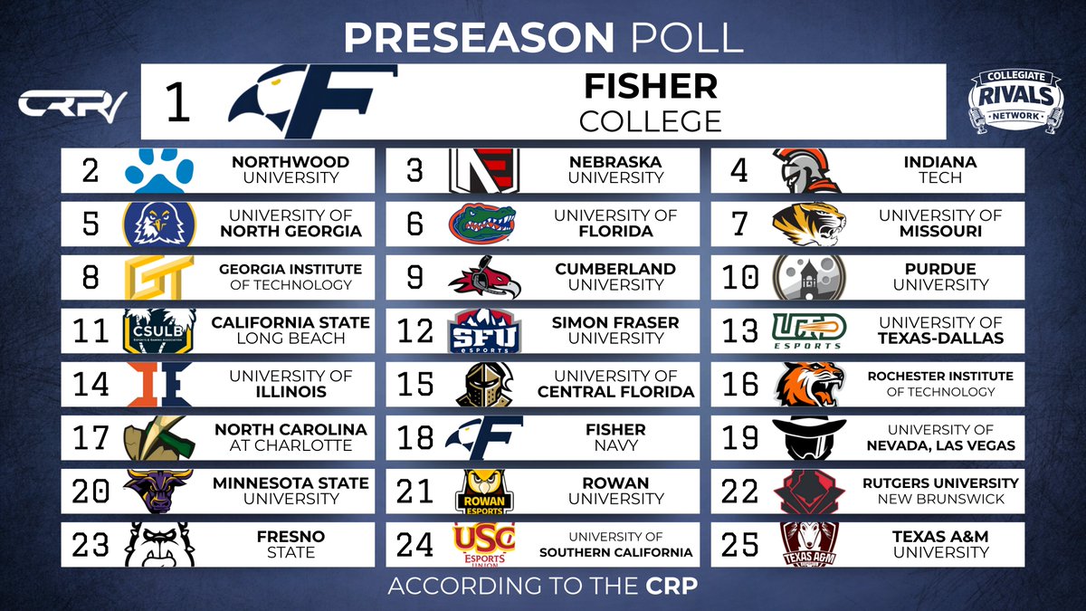 Collegiate Rivals Network tweet media