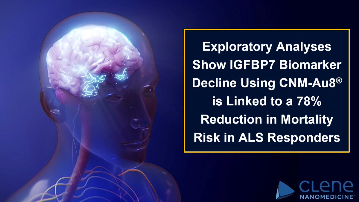 Clene Nanomedicine tweet media